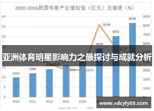 亚洲体育明星影响力之最探讨与成就分析