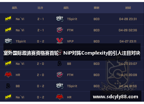 室外国际邀请赛资格赛首轮：NiP对阵Complexity的引人注目对决